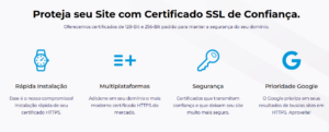 Planos de certificado SSL i7 Host
