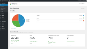 O que é o plugin google site kit?