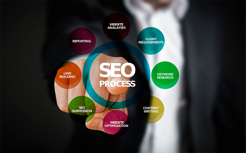 Qual o melhor plugin seo para wordpress Qual o melhor plugin seo para wordpress