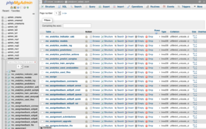 Como acessar o PHPmyadmin 
