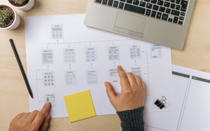 O que é Sitemap